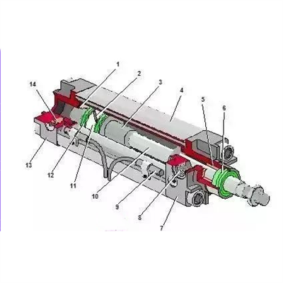 د سلنډر متنوع جوړښت او کاري اصول